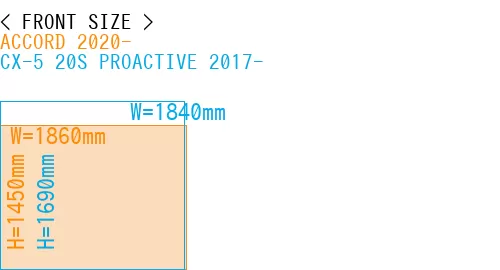 #ACCORD 2020- + CX-5 20S PROACTIVE 2017-